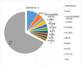 海信再奪桂冠，以技術(shù)深耕領(lǐng)航中國(guó)智能交通新賽道